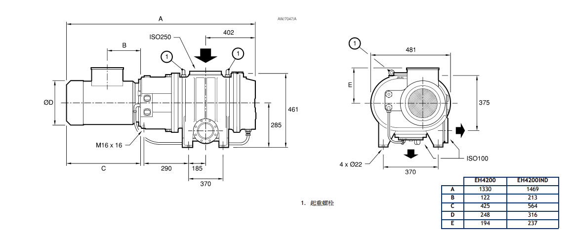 EH4200机械增压泵
