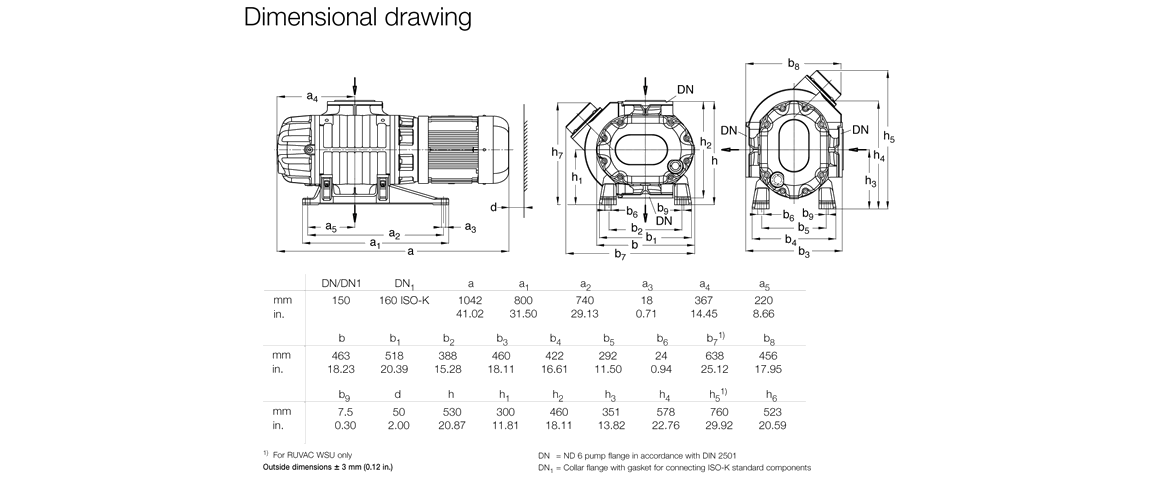 RUVAC WSU 2001罗茨真空泵安装尺寸图.png