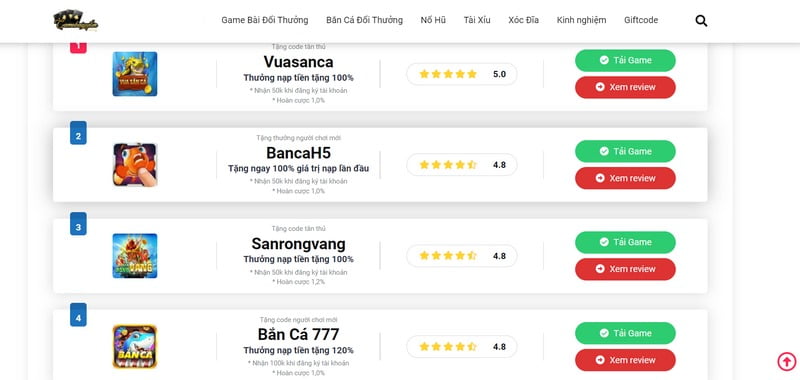 Các bước đăng nhập vào tài khoản Sv88 của bạn - Sv88