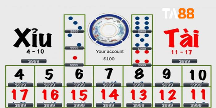 Tại sao nên chọn game xếp hạng Kl99? - Kl99