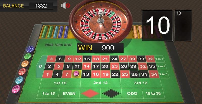 Các yếu tố ảnh hưởng đến niềm tin của người dùng vào các trang web cổng game được xếp hạng Kv99 - Kv99