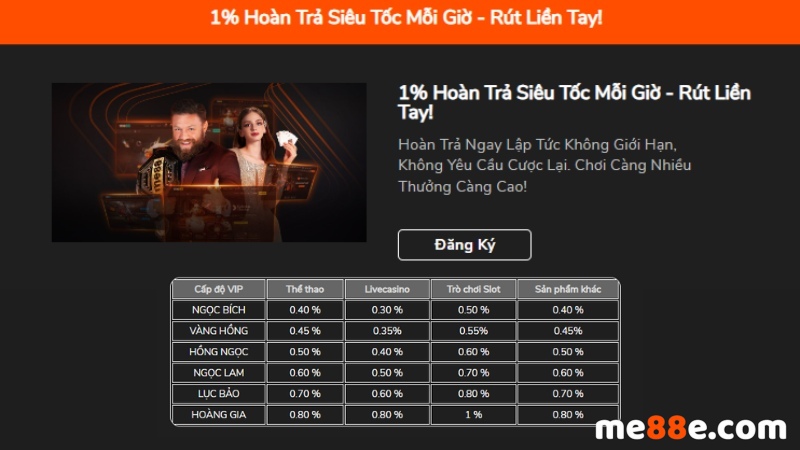 Khuyến nghị khi sử dụng Ok22 - Ok22
