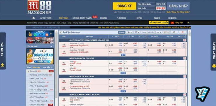 Đánh giá tổng thể của trò chơi thẻ bài cấp độ 388Bet - 388Bet
