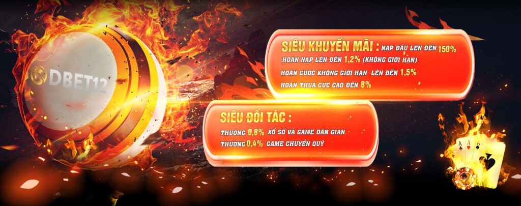 Đánh giá game trên các trang web game trực tuyến được xếp hạng 9Dbet - 9Dbet